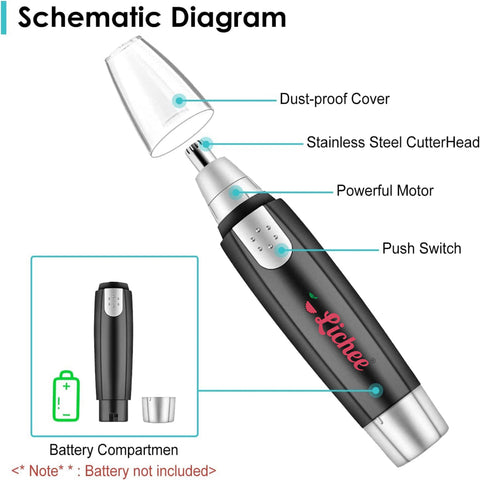 Electric Portable Nose Hair Trimmer for Men& Women | Dual-edge Blades | Electric Nose and Ear Hair Trimmer Eyebrow Clipper, Waterproof, Eco/Travel/User-Friendly